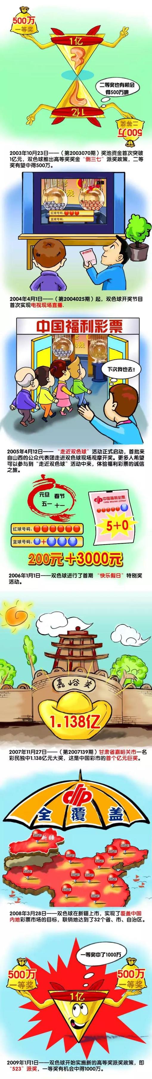 但是，一听说这是施天齐施神医的手笔，许多人也就释然了。